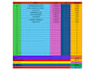 do web research and build data lists in excel